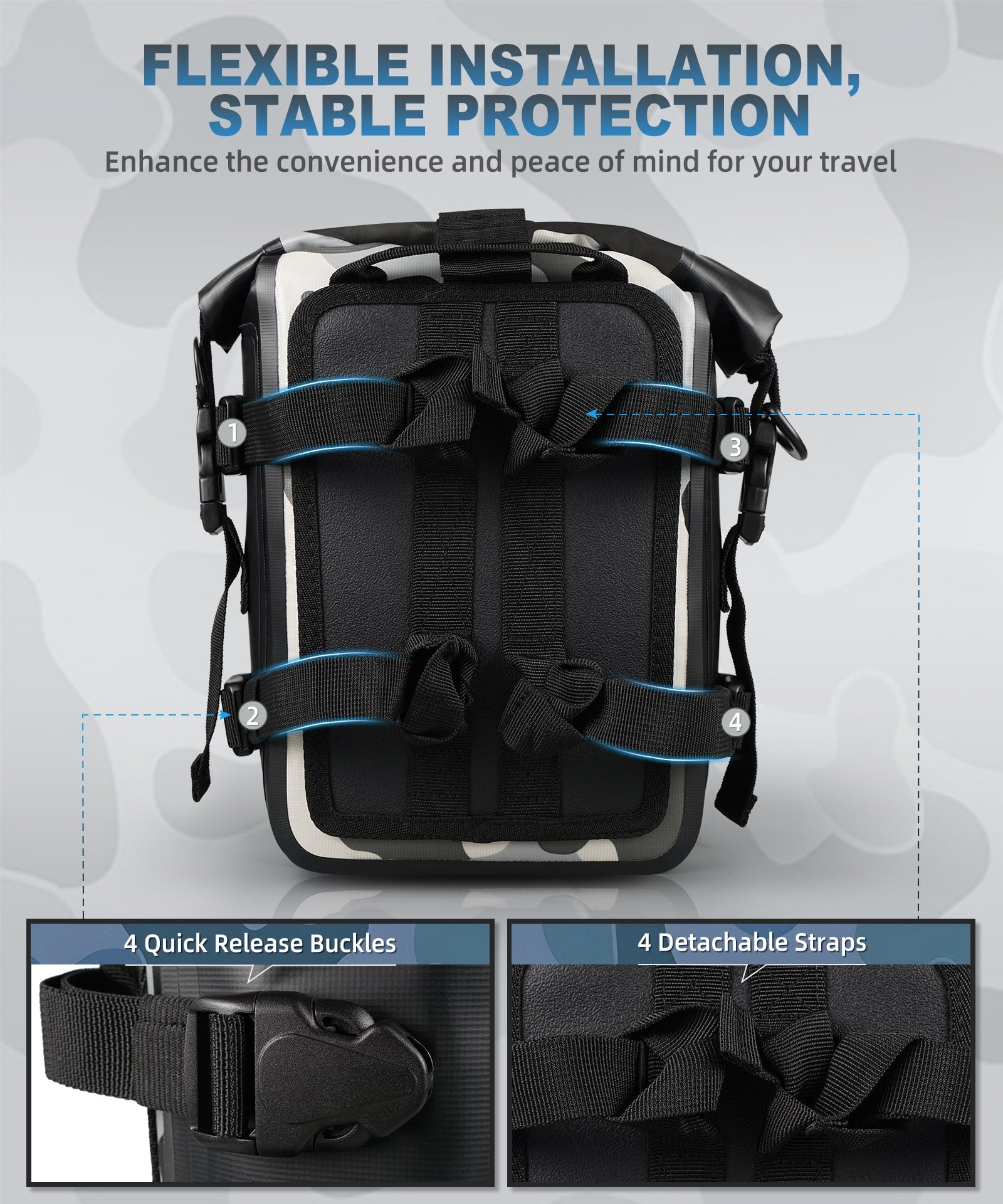 Universal Crash Bar Bag Motorcycle 7L Dry Luggage Bag(Only Ship to US)