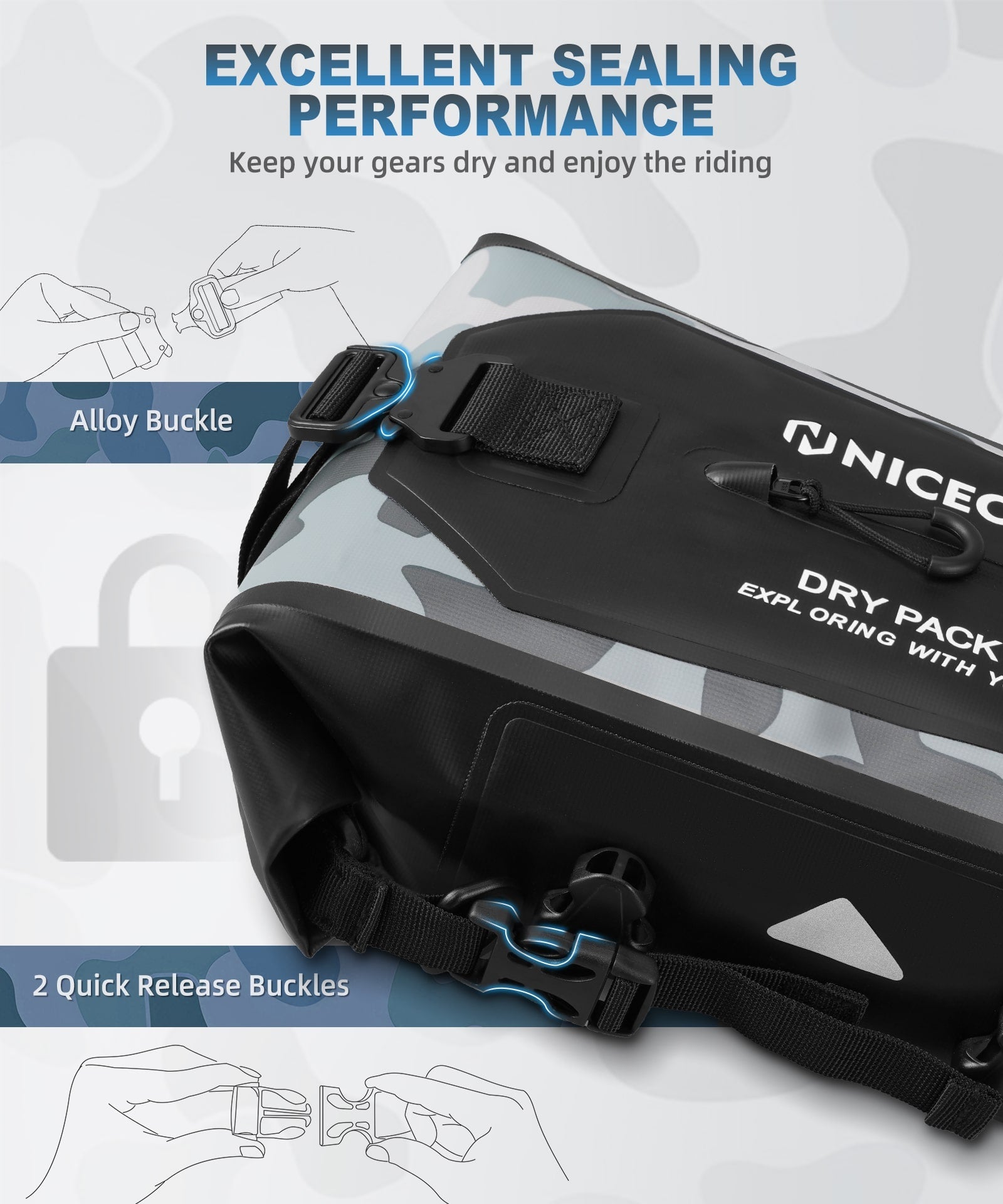 Universal Crash Bar Bag Motorcycle 7L Dry Luggage Bag(Only Ship to US)
