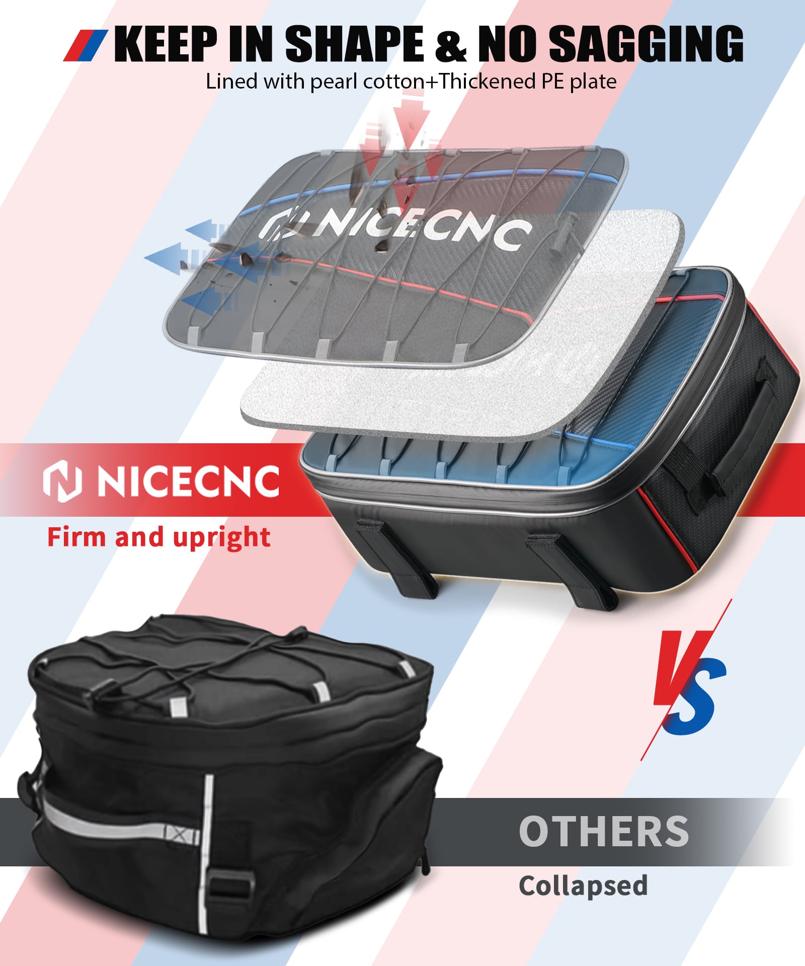 Motorcycle Top Case Bag 20L | One Expandable+One Insulation Bag For BMW R1250GS Adv R1200 GS