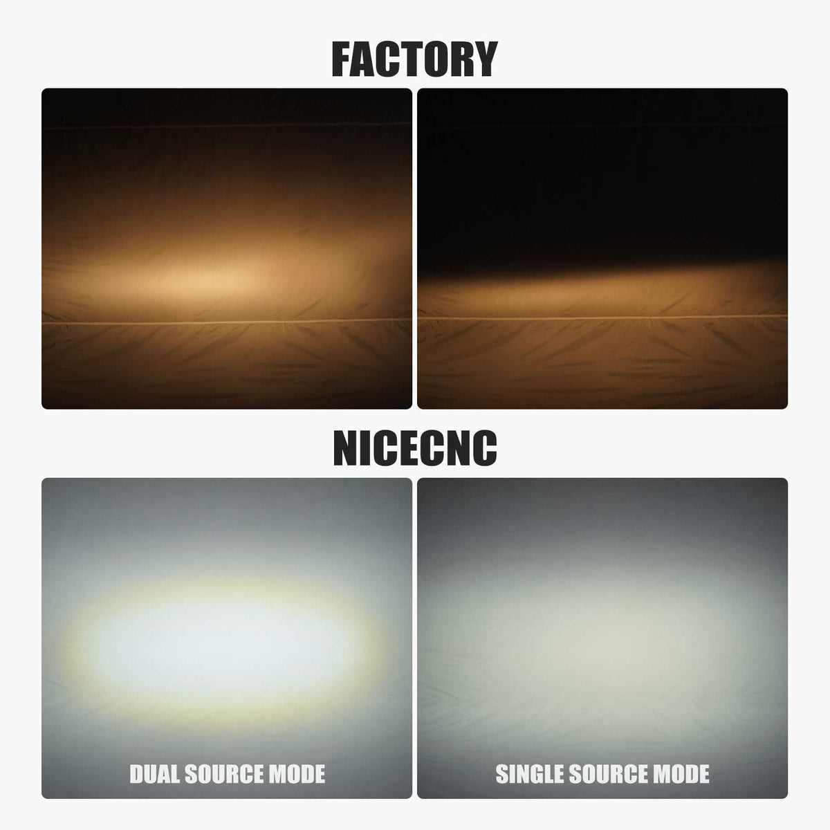 Plug-and-Play LED Headlight For Suzuki DR650S DR650SE 2001-2026